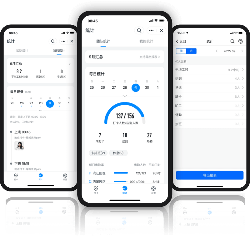 报表