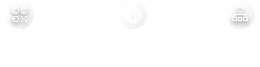 安装