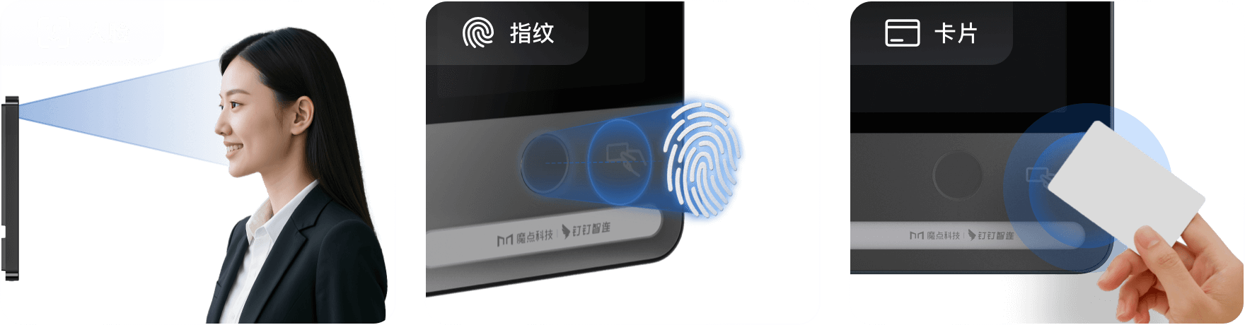 灵活认证