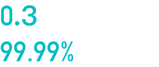 非接触式