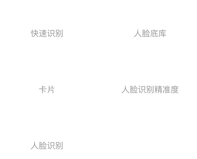 记忆超群