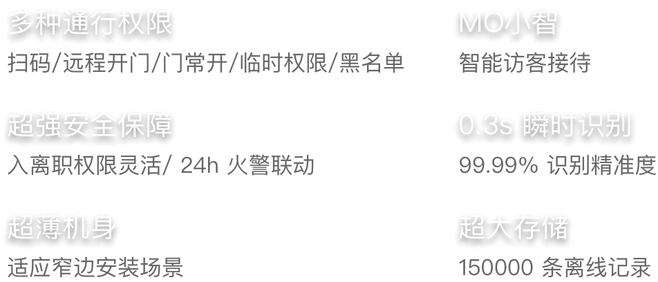 G2 Pro