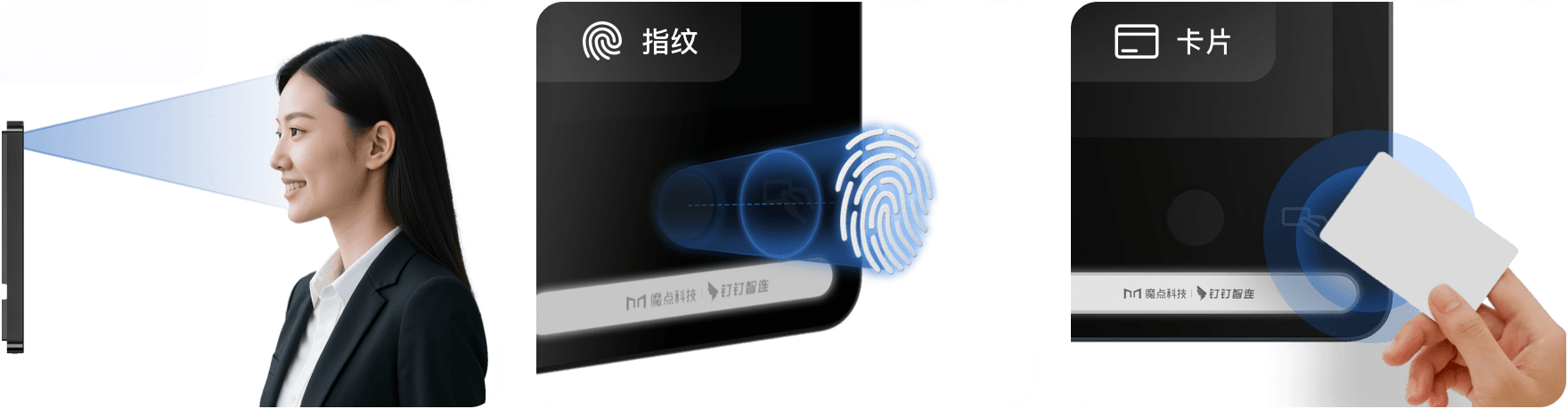 灵活认证